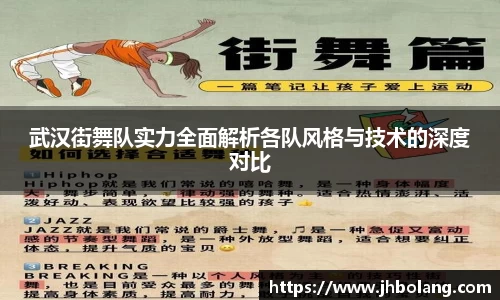 武汉街舞队实力全面解析各队风格与技术的深度对比