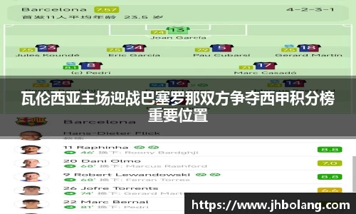 瓦伦西亚主场迎战巴塞罗那双方争夺西甲积分榜重要位置
